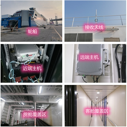  沧州海上游轮轮船渔船覆盖案例